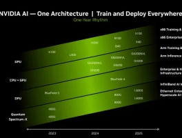 Nvidia's Earnings Blowout: Bubble Concerns vs. Future Potential